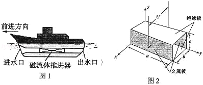 题图